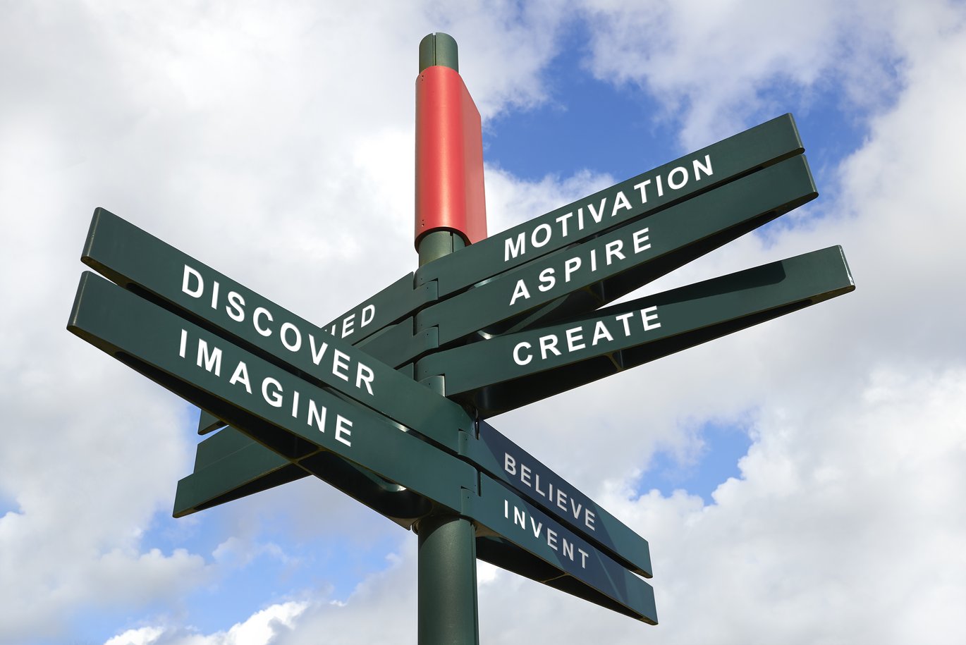 Road sign with innovation and motivation markers