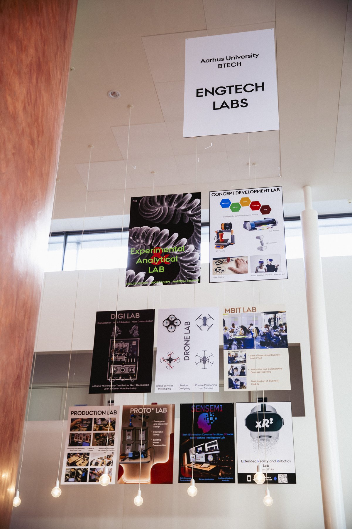 Oversigt over nogle af de nye labs på AU i Herning